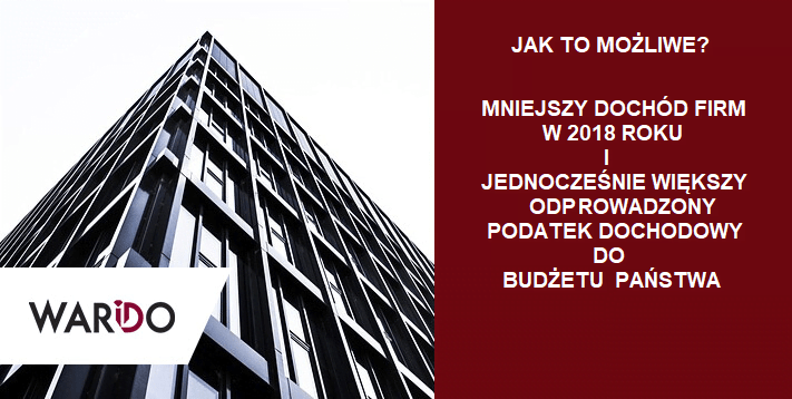 Odsetki od VAT - biuro rachunkowe w Rybniku, księgowość online dla firm