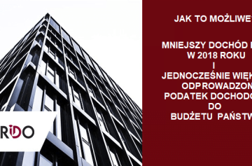 Odsetki od VAT - biuro rachunkowe w Rybniku, księgowość online dla firm